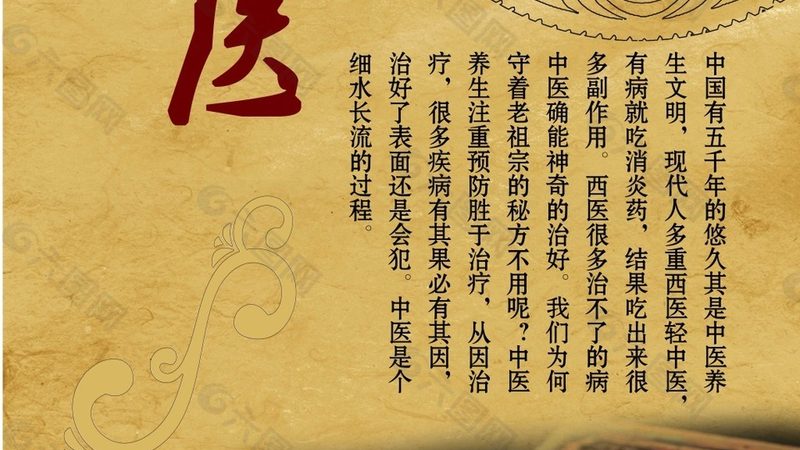 中药调理定制，揭秘定制厂家背后的秘密