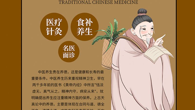 治未病体质辨识，了解你的身体密码